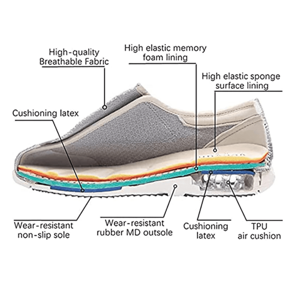 Diabetesskor Extra Breda med Memory Foam 8