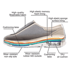 Diabetesskor Extra Breda med Memory Foam 8