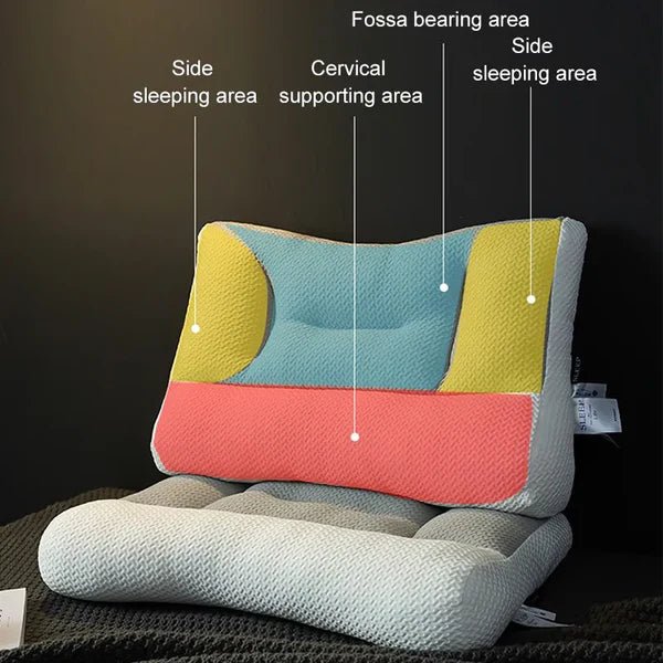 Ortopedisk Nackkudde med Memory Foam 3